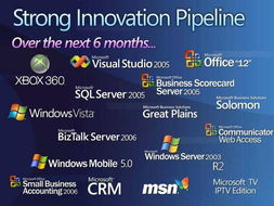 微软IPTV产品发布与文化科技融合展望